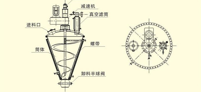 DSH錐形螺帶真空干燥混合機(圖1)